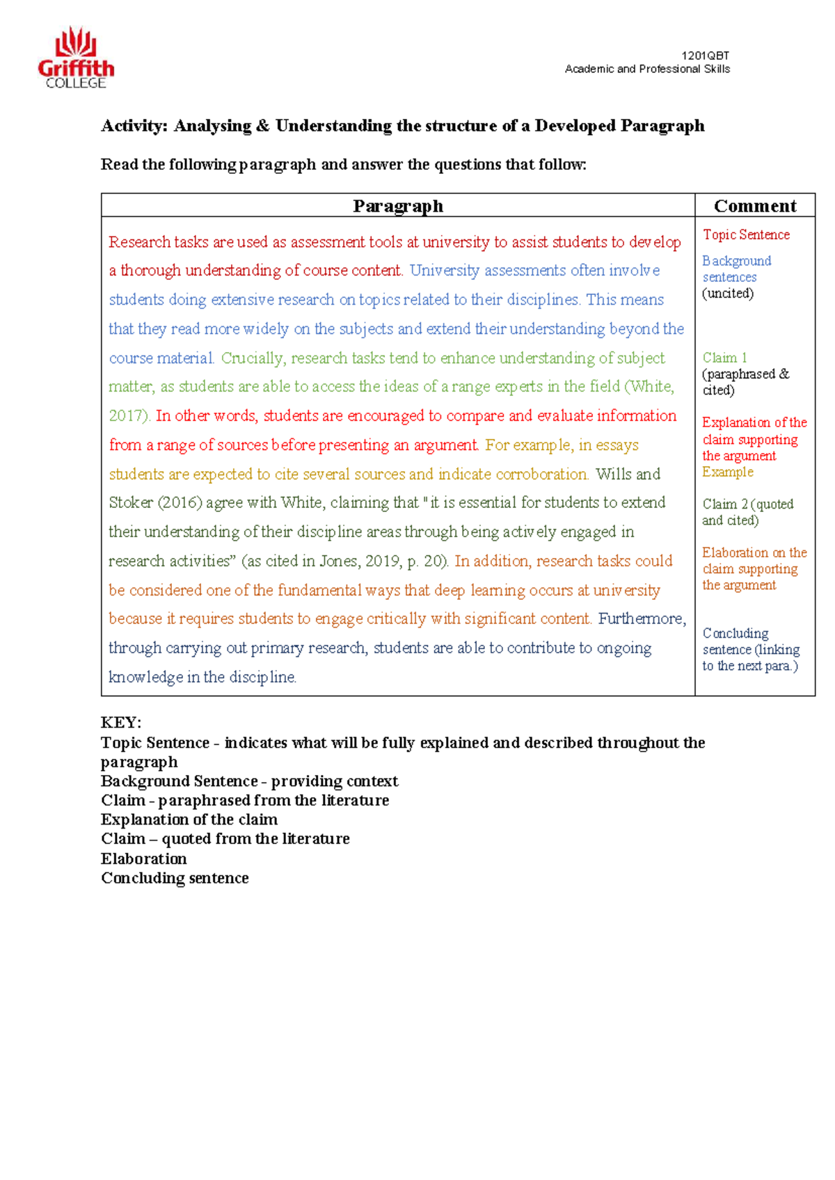 1201QBT Academic Skills: Analyzing Developed Paragraph Structure - Studocu
