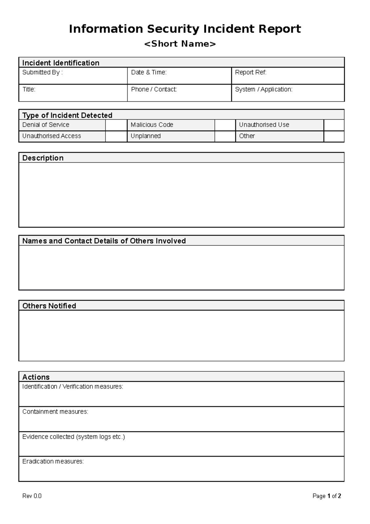 ISMS Incident Report Form - Identification and Response Overview - Studocu