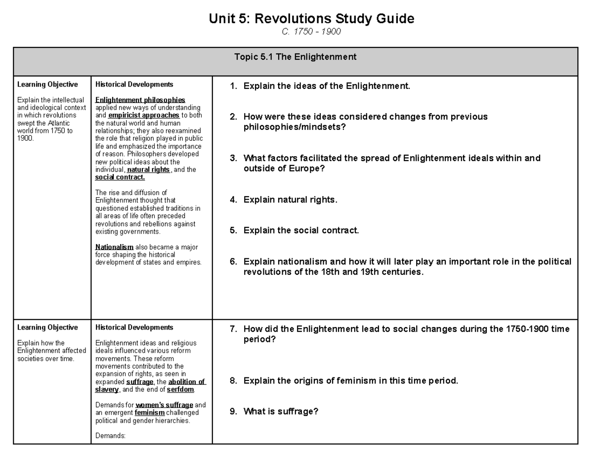 AP+World+History+Unit+5+Study+Guide - Unit 5: Revolutions Study Guide C ...