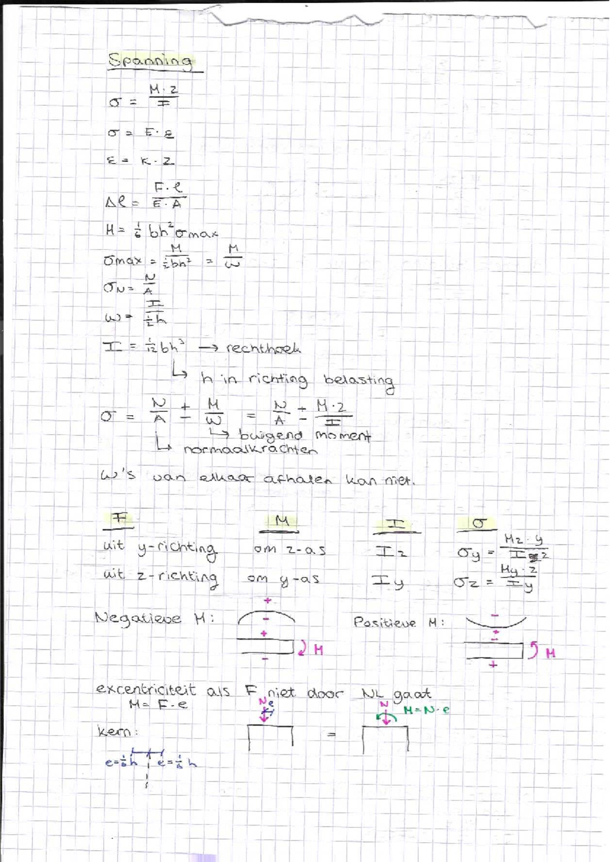 Formuleblad TM: Essentiële Formules en Concepten voor Studenten ...