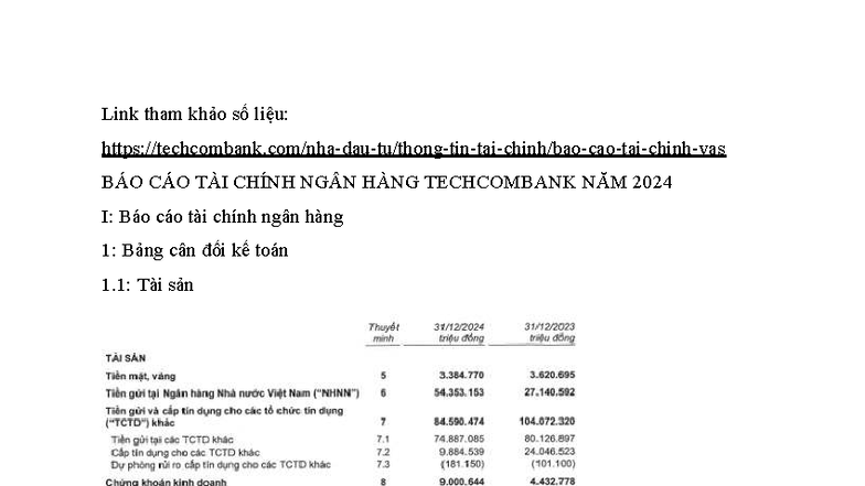 Báo cáo Tài chính Ngân hàng Techcombank 2024: Kết quả và Phân tích ...