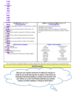 Module 2 Early Literacy Reading Guide - TRIPLE CLICK HERE TO TYPE YOUR ...