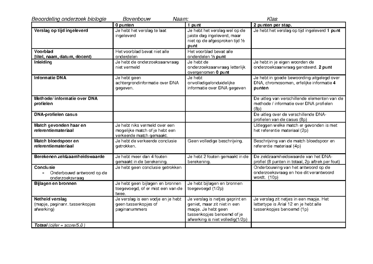 Beoordelingsmodel%20PO%20biologie%20leerlingen%205H%20%281%29 ...