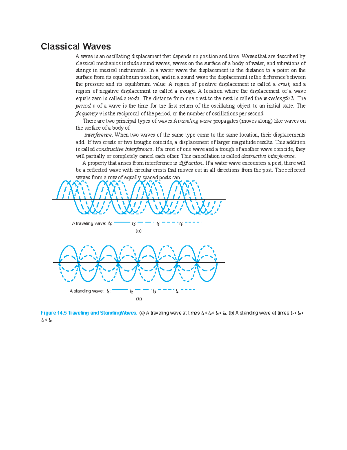 Classical Waves - Waves that are described by classical mechanics ...