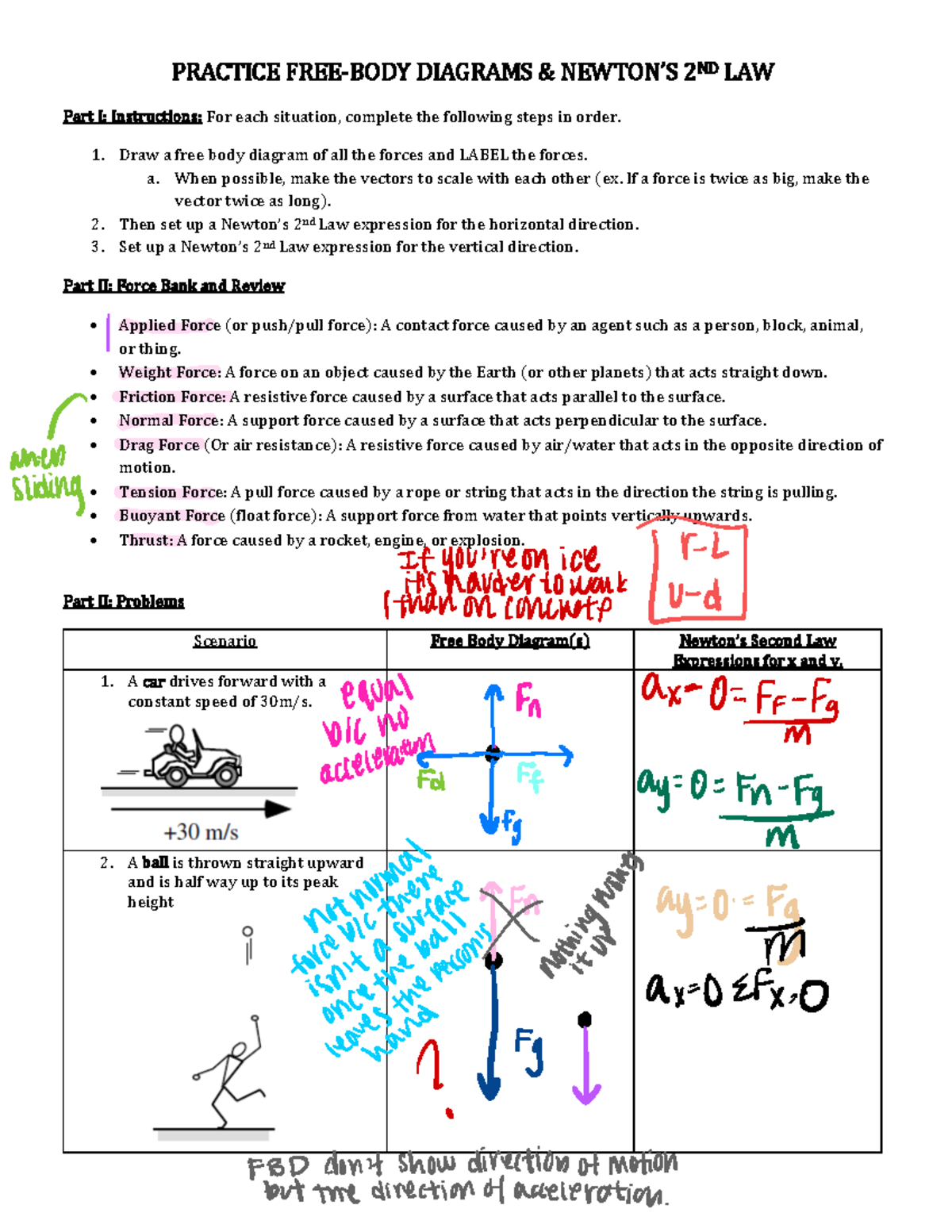FBD Practice Guide for Newton's 2nd Law Applications - Studocu