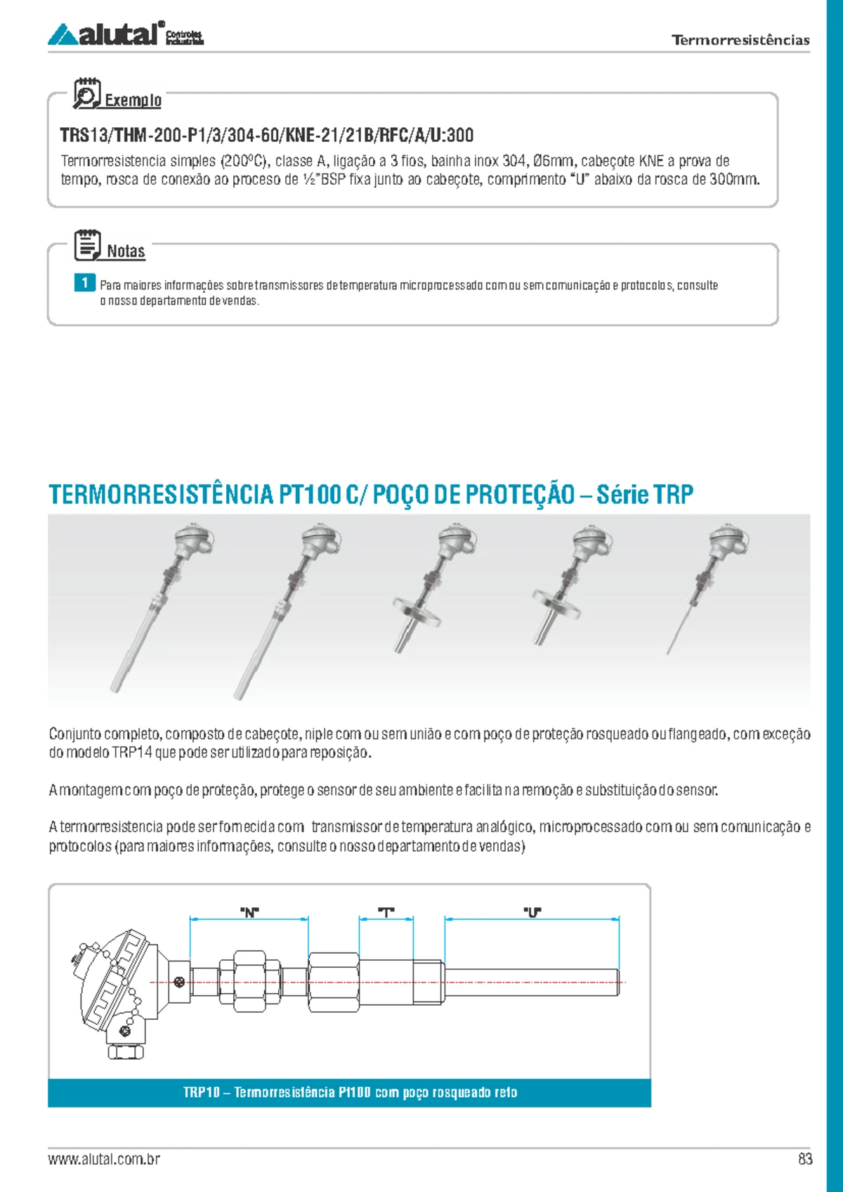 ST-47 Groundhog Technical Manual: Self-Proving Vehicle Grounding System -  Studocu