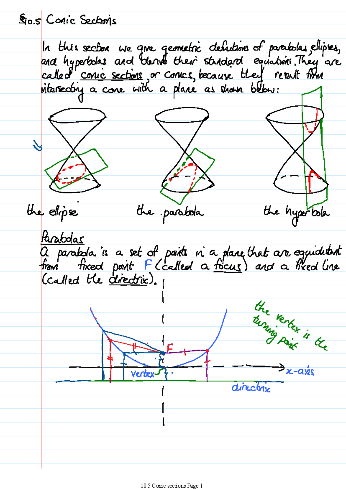 10.5 Conic sections(Parabola)(20Oct) - Maths 114 - Studocu