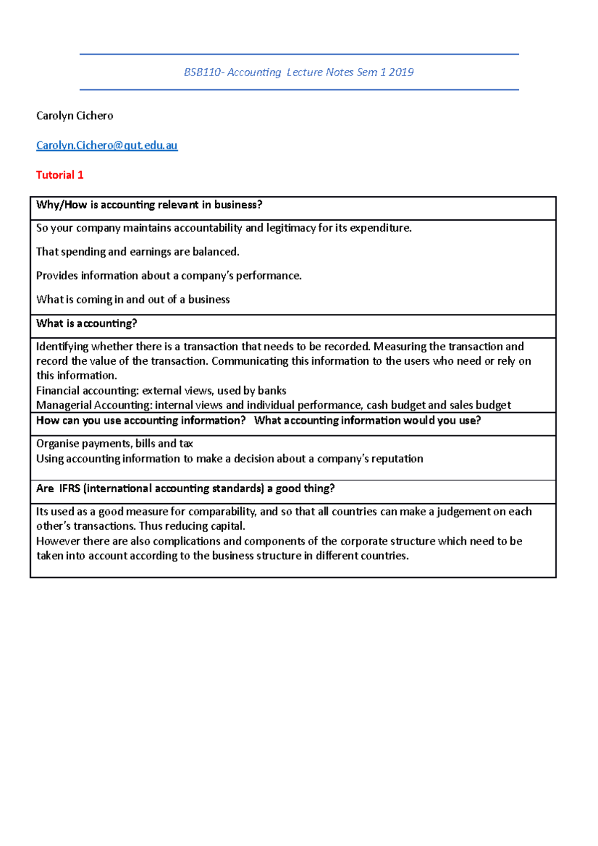 BSB110 Tute Notes - BSB110- Accounting Lecture Notes Sem 1 2019 Carolyn ...
