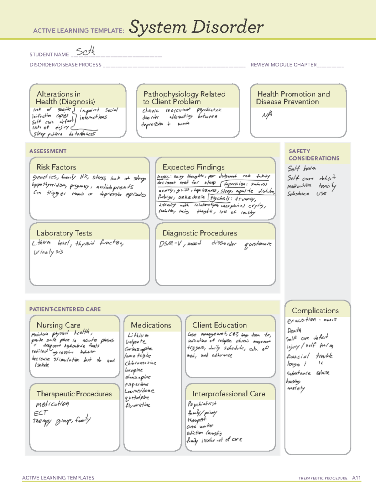 Bipolar - ATI ALT - ACTIVE LEARNING TEMPLATES THERAPEUTIC PROCEDURE A ...