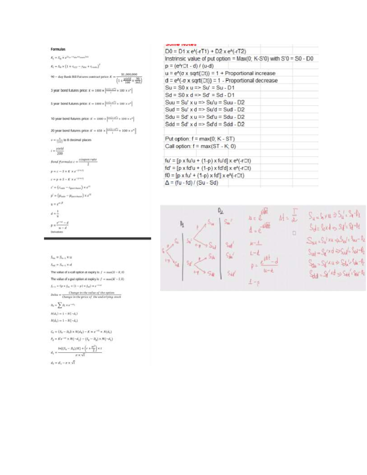 DRm - Exam Notes on Option Pricing Formulas and Futures Contracts - Studocu