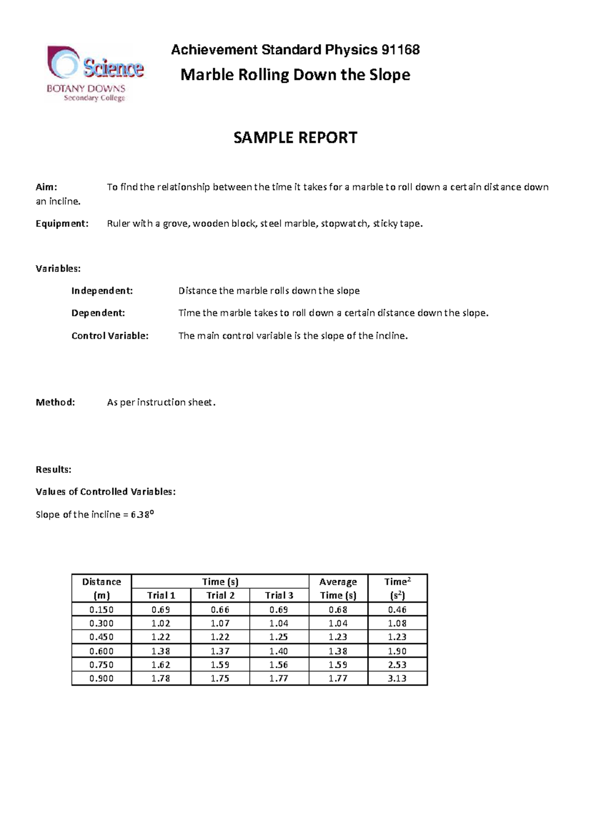 Physics 91168 Marble Rolling Down the Slope: Sample Report Analysis ...