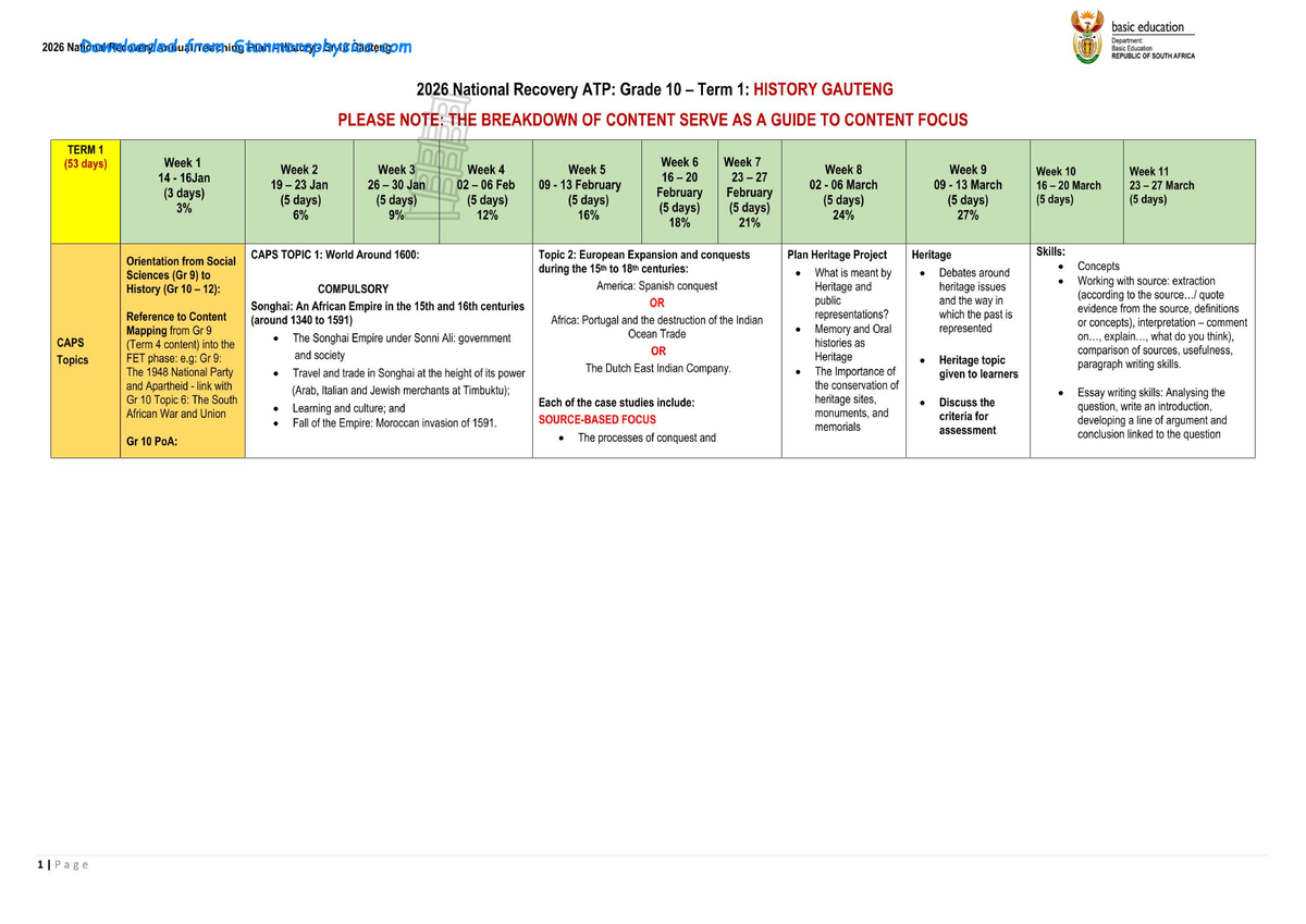 History Grade 10 ATP 2026 Term 1 2 Content Overview Studocu