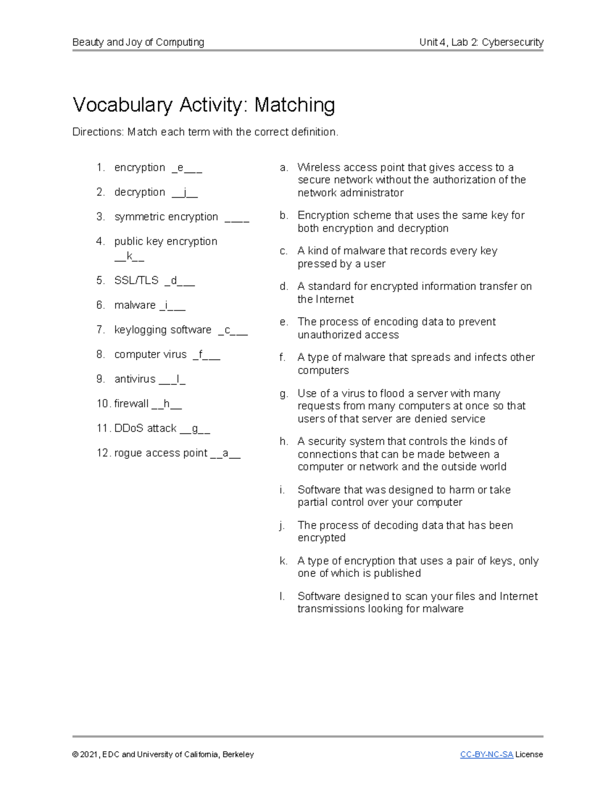Unit 4 Lab 2: Vocabulary Activities for Security Concepts - Studocu