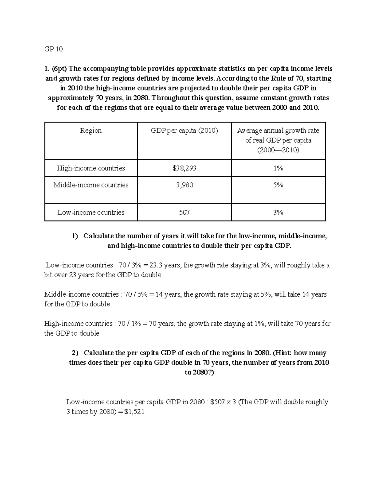 Macro GP 10: GDP Growth Projections and Economic Policies Analysis ...