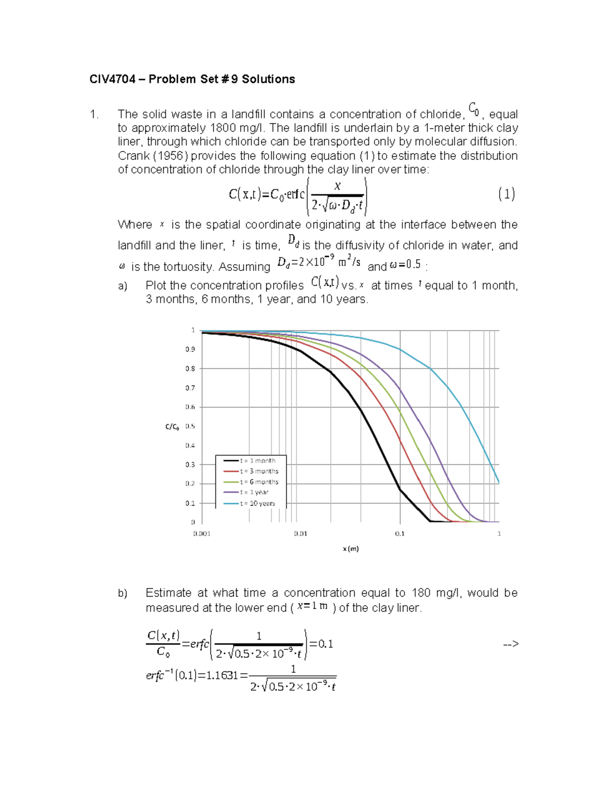 CIV4704 Problem Set 9: Chloride Diffusion in Landfill Clay Liner - Studocu