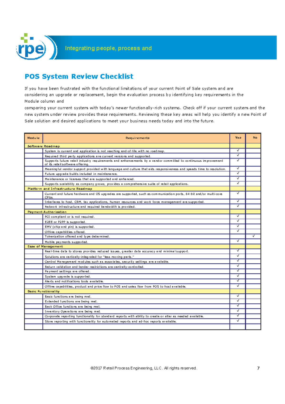 Store Hub POS Review: Comprehensive Criteria Checklist - Studocu