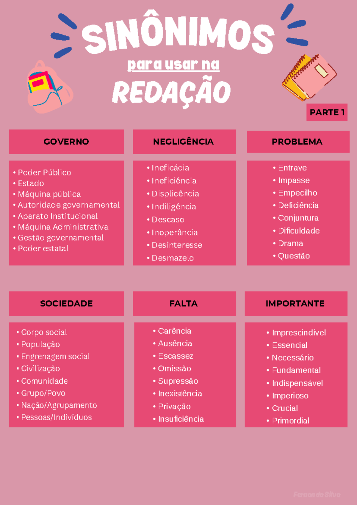 Sinônimos para Redação 2024: Dicas de Escrita e Estilo - Studocu
