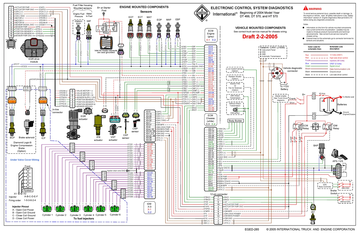 501904578 8 Diagrama Electrico Motor Cummins ISM CM570 - taller de ...