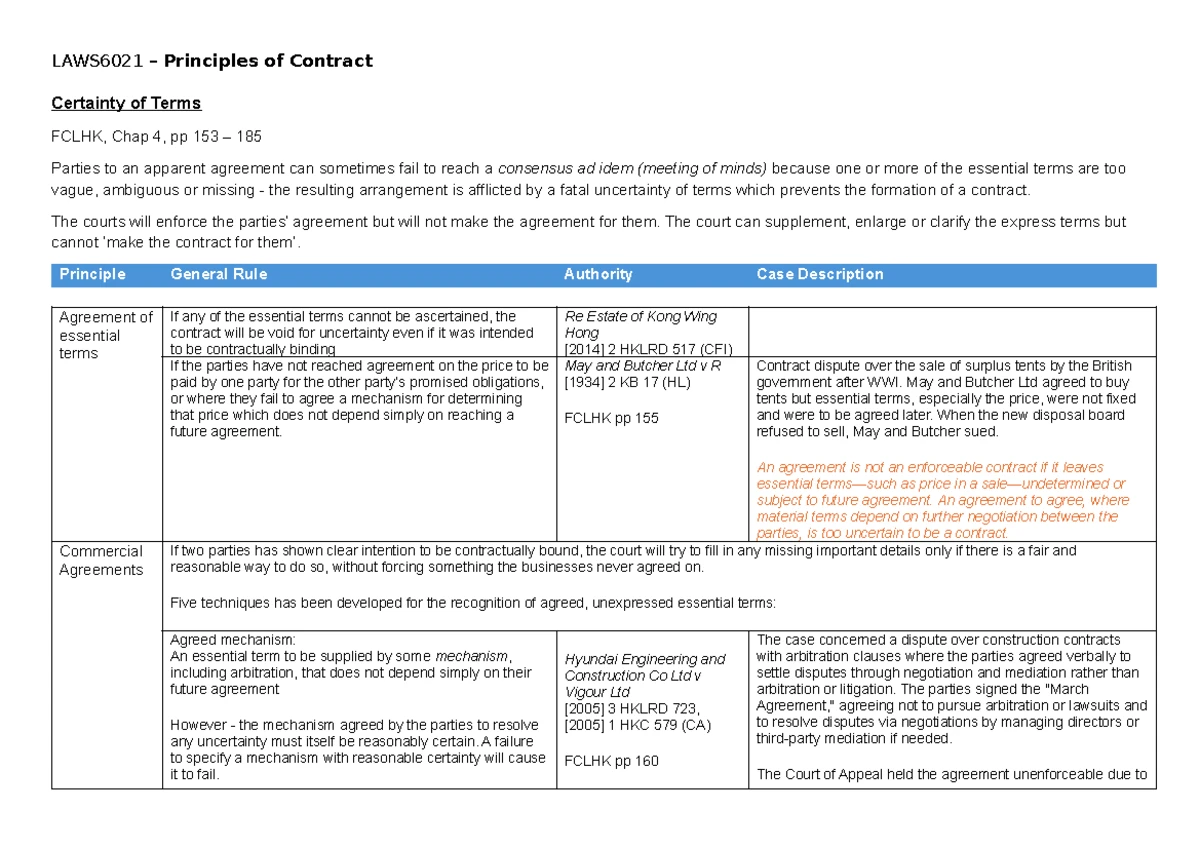 W1 Offer 要约- Week 1 规则整理与案例分析- Studocu