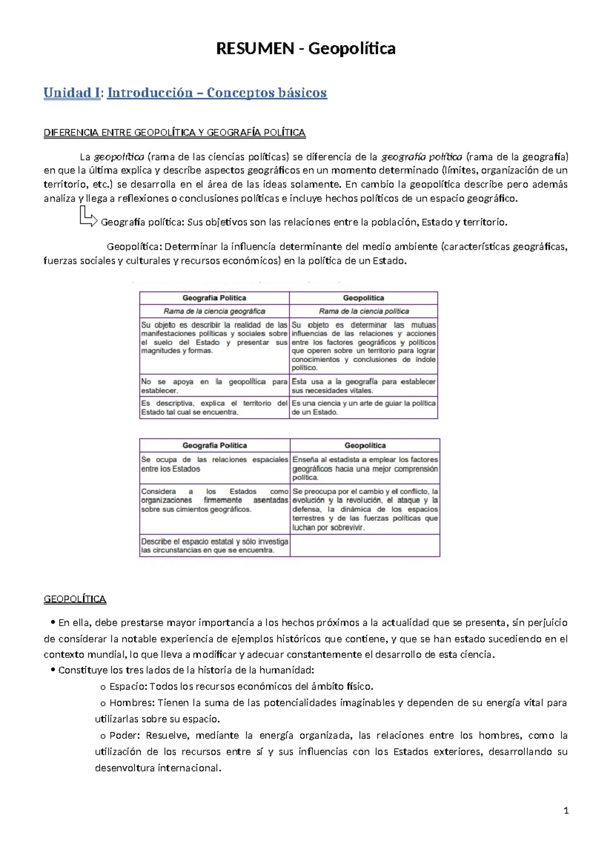 TP2 Geopolítica: Análisis del Potencial Marítimo Argentino y Poder ...