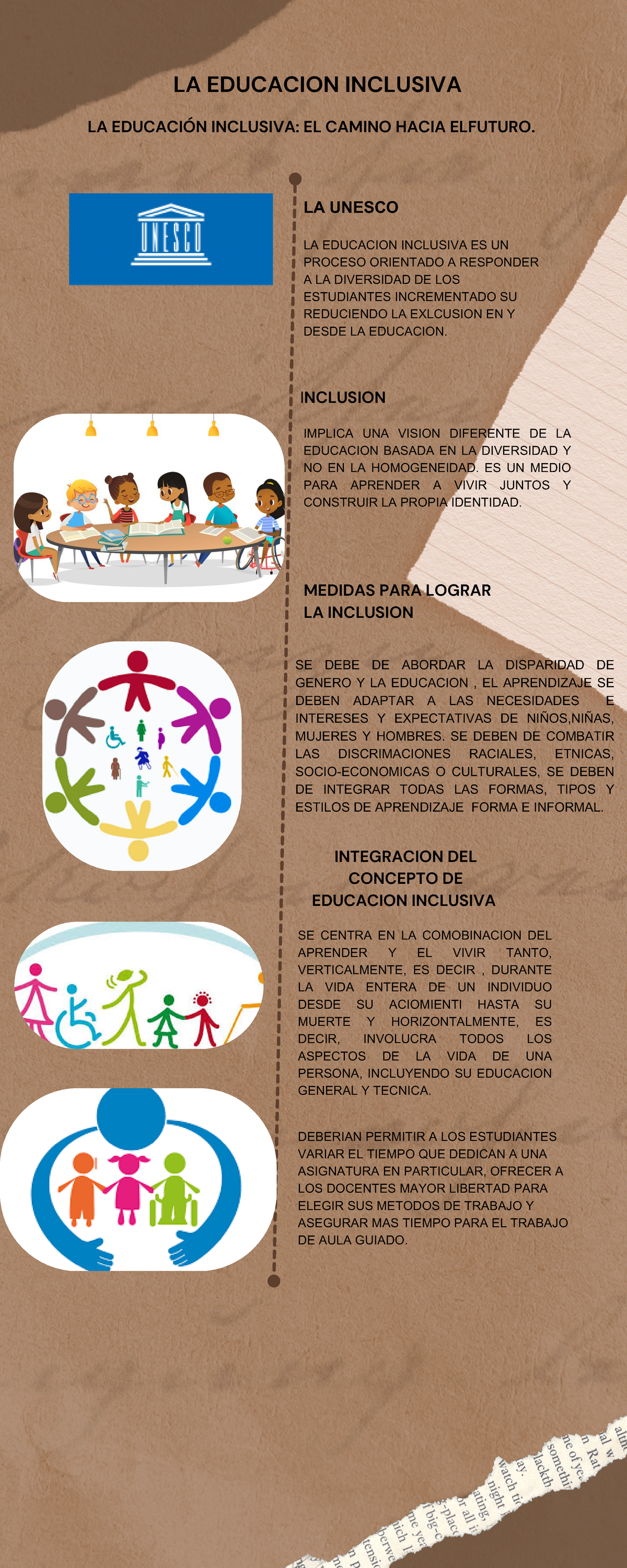 LA Educacion Inclusiva - LA UNESCO INCLUSION LA EDUCACION INCLUSIVA ES ...