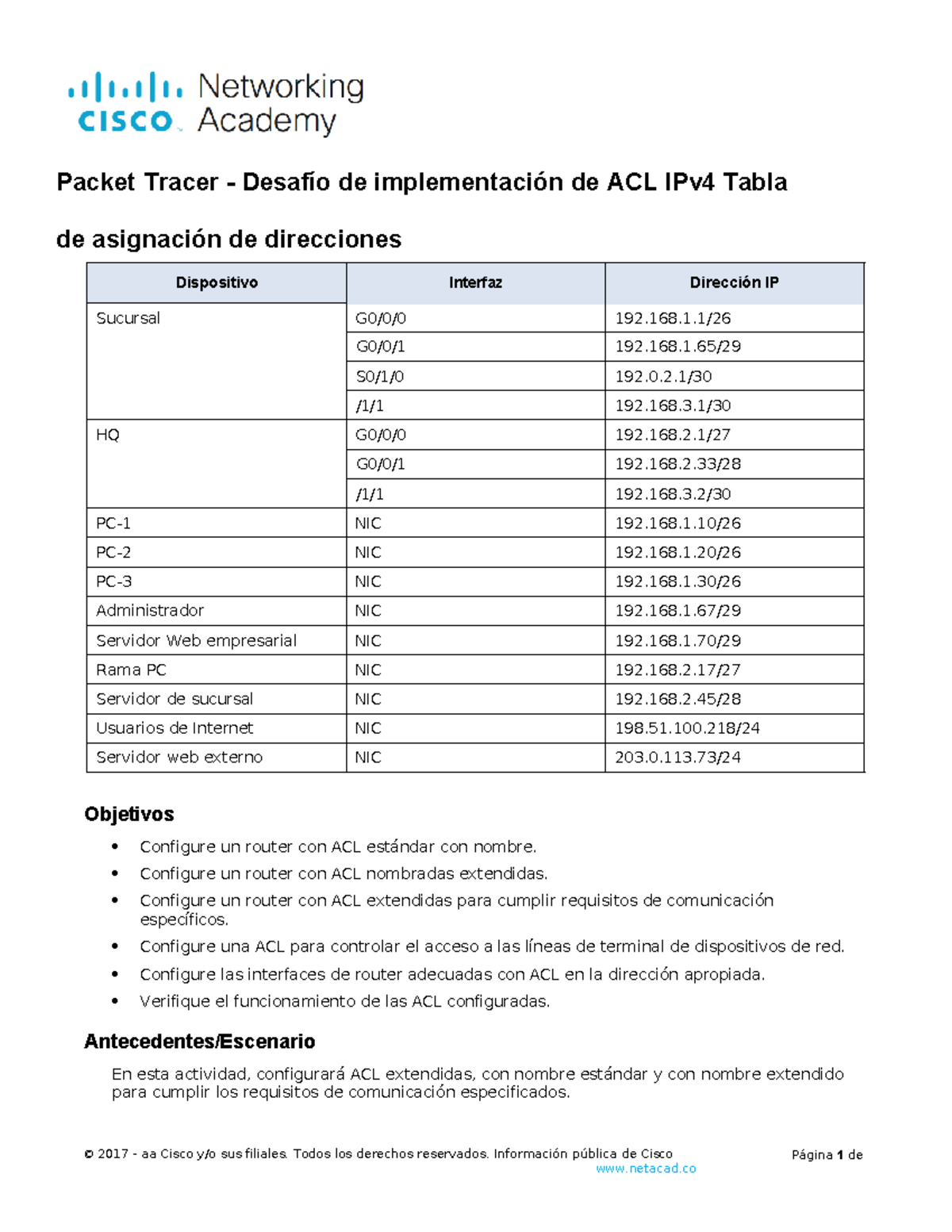 Packet Tracer 5.5.1: Desafío de Implementación de ACL IPv4 - Studocu