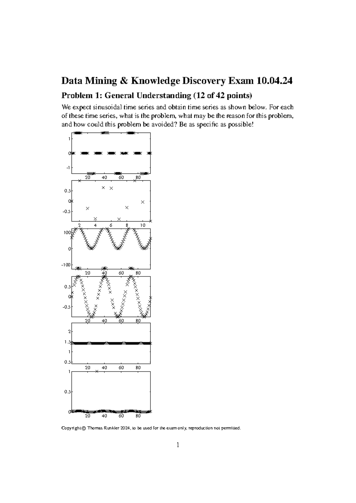 Exam240410 - Data Mining & Knowledge Discovery Exam Review 10.04.24 - Document Preview