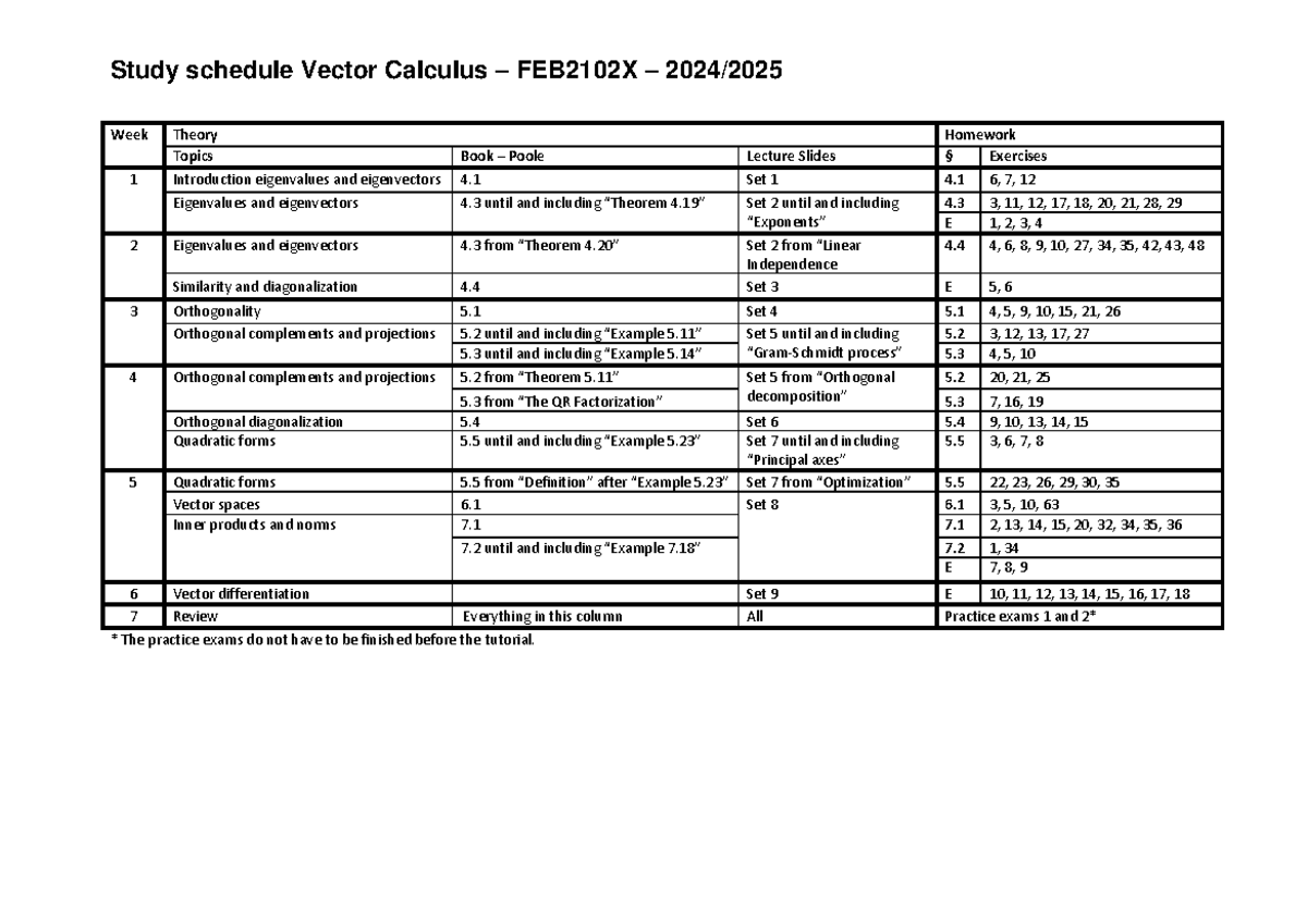 Study Schedule for Vector Calculus (FEB2102X) 2024-2025 - Studeersnel