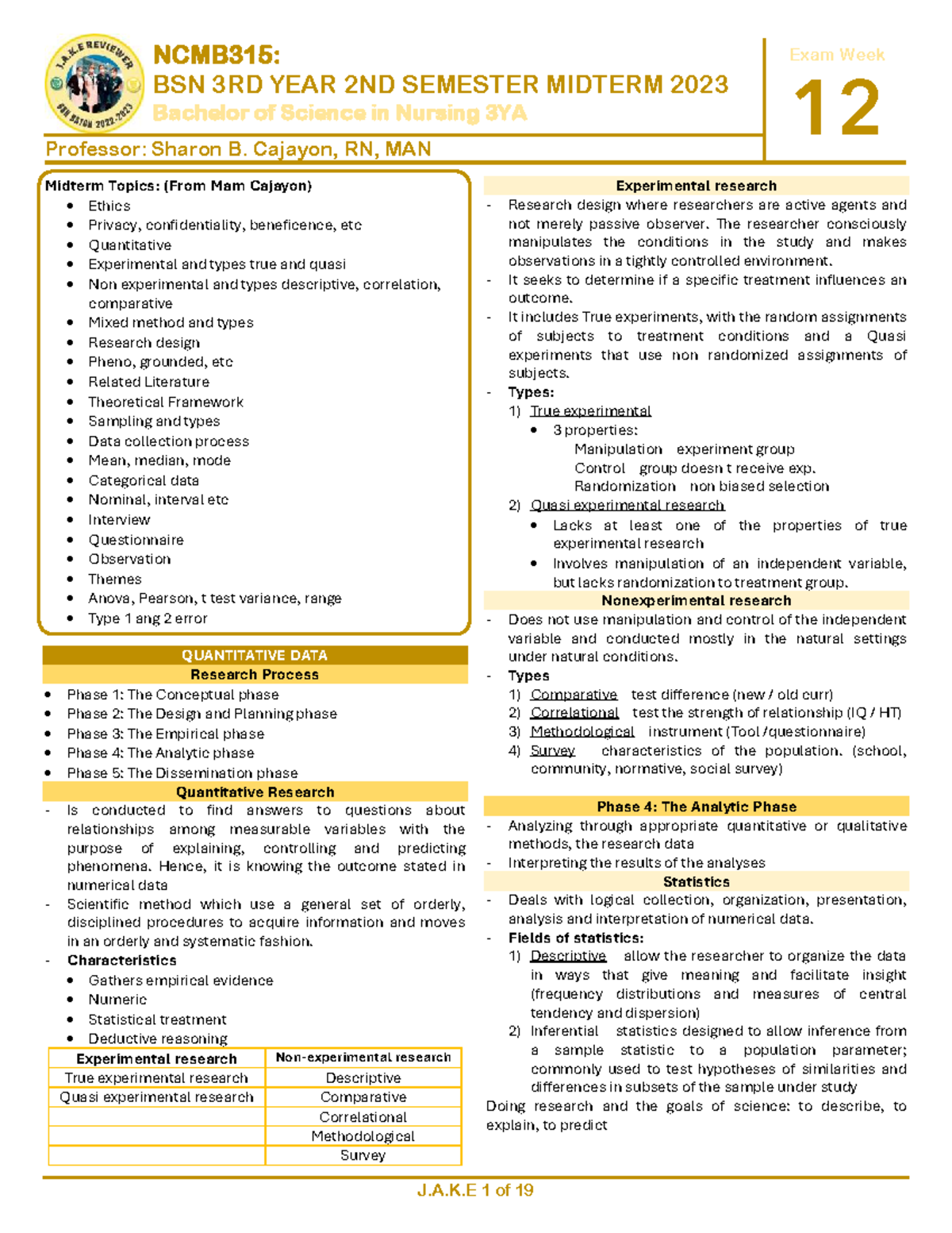 NCMB315: BSN 3rd year 2nd semester midterm exam review notes 2023 - Studocu