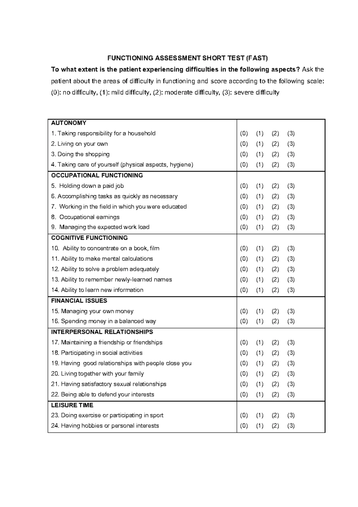 Corrección IAT para Psicólogos: Análisis del WAI y Resultados - Studocu