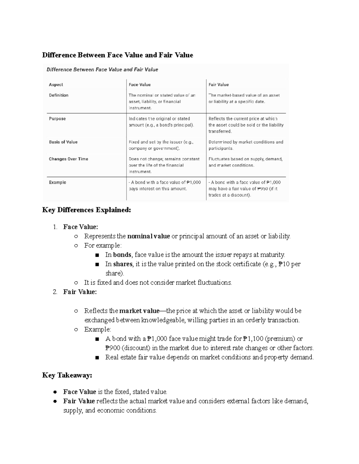 FACE vs. FAIR Value: Key Differences Explained PDF - Studocu