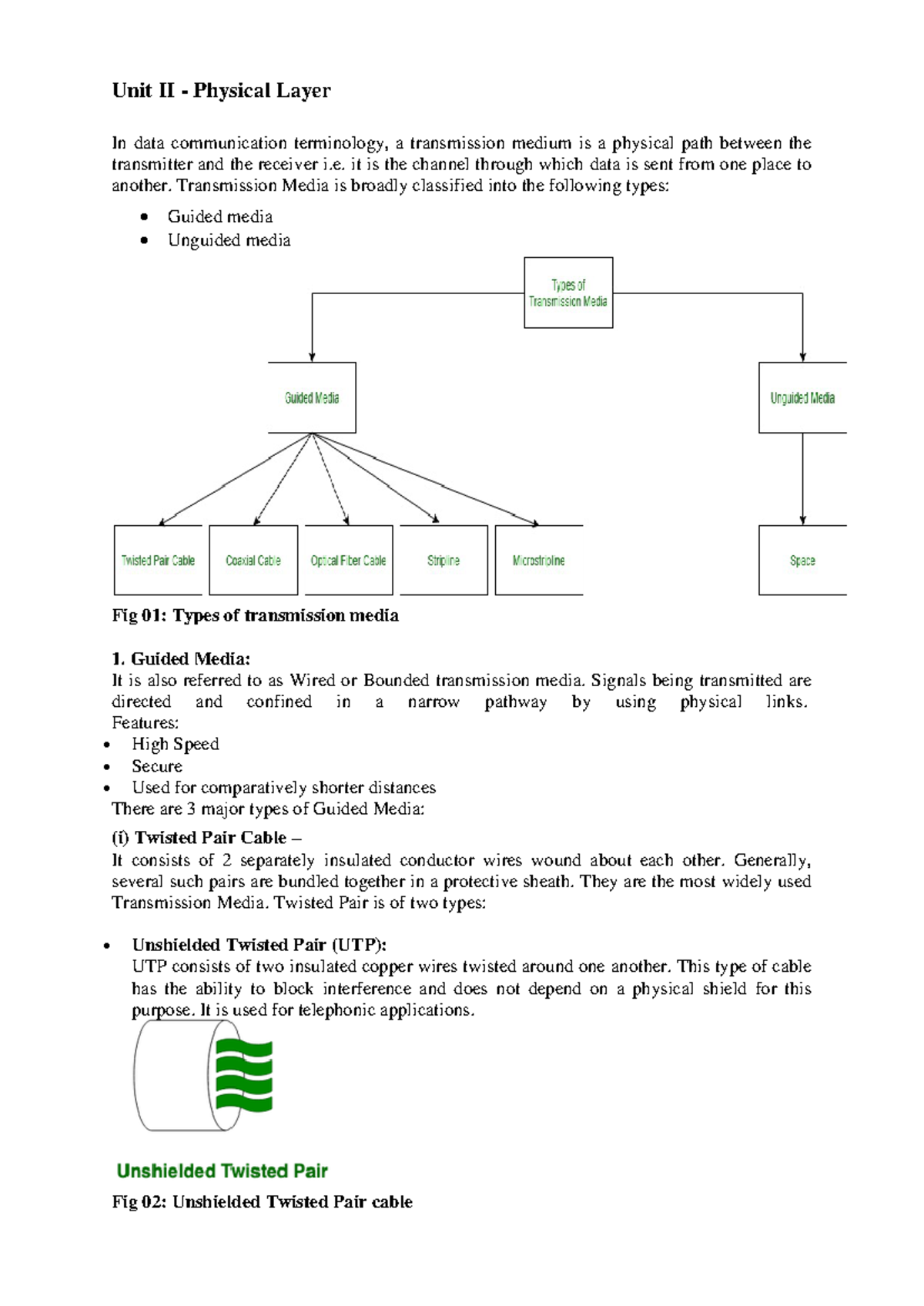 Unit II DCN - ALL layers TCP/IP & OSI - Unit II - Physical Layer In ...