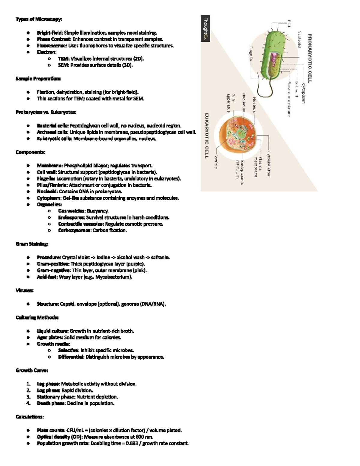 Microbiology Cheat Sheet: Key Concepts & Techniques - Studocu