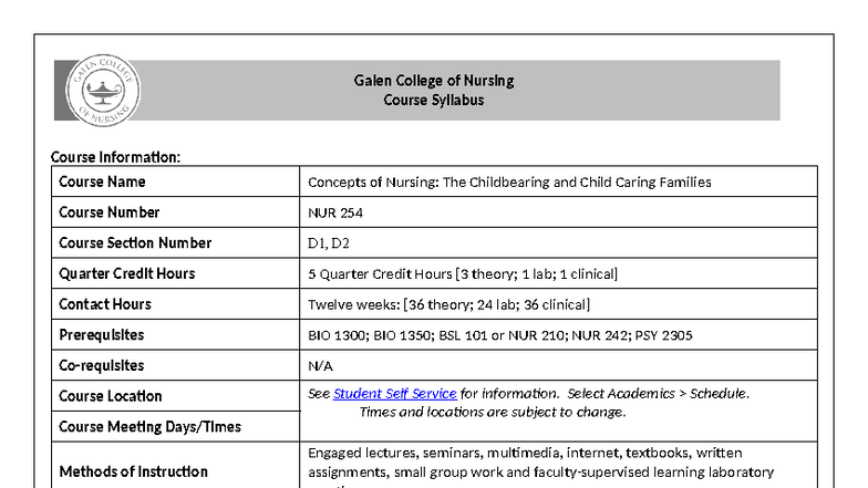 Galen College of Nursing NUR 254 Syllabus: Concepts of Nursing for ...