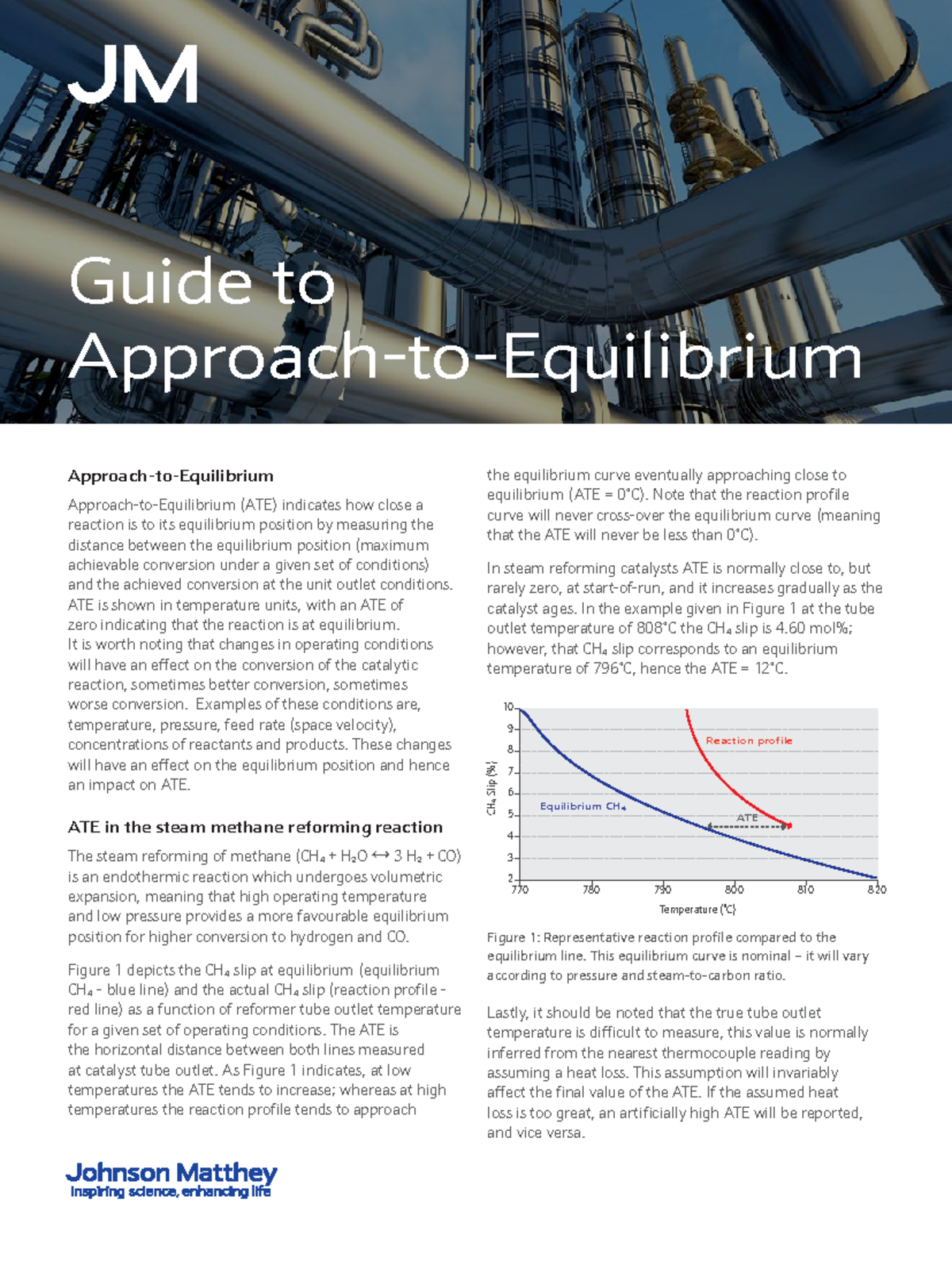ATE - Performance Analysis of Approach-to-Equilibrium in Reactions ...