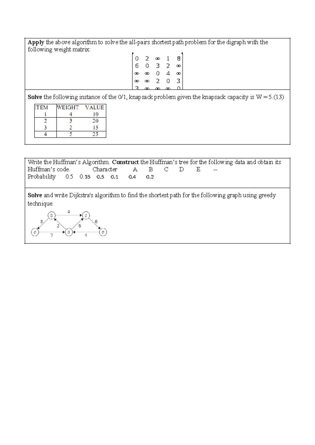 Unit 3b - notes - Apply the above algorithm to solve the all-pairs ...