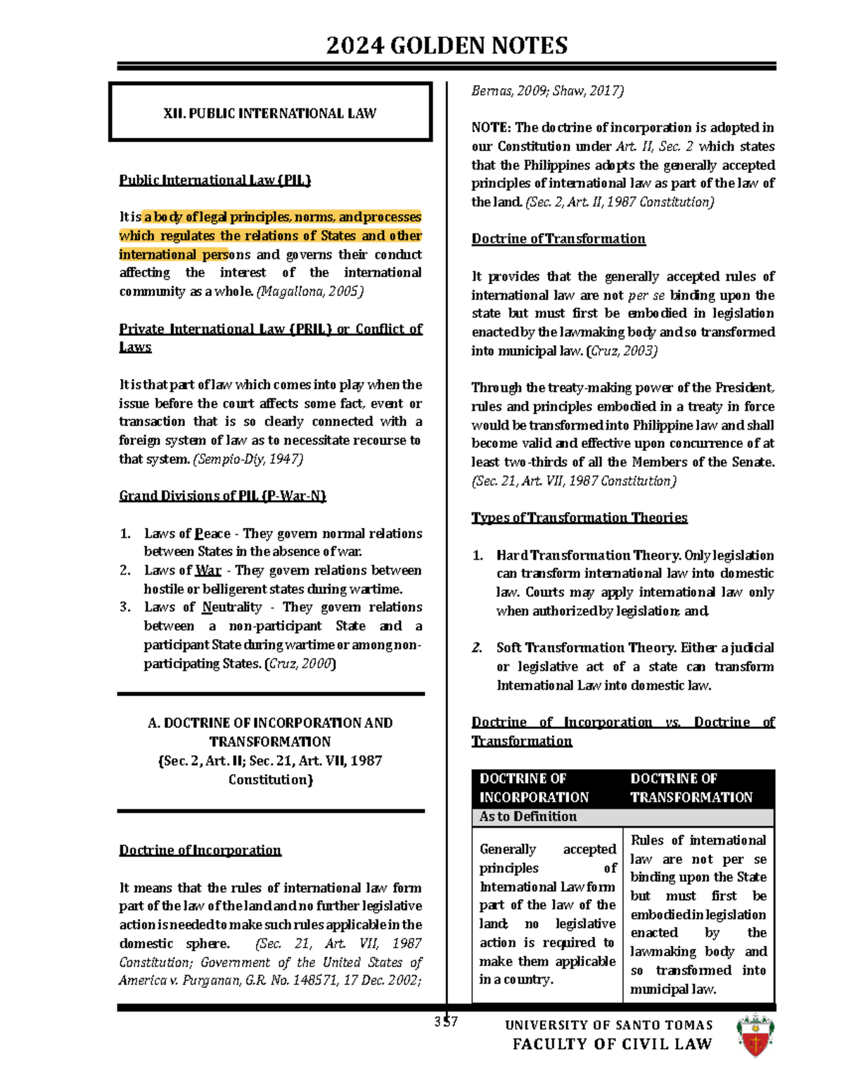 2024-PIL-GN: Comprehensive Guide to Public International Law Principles ...
