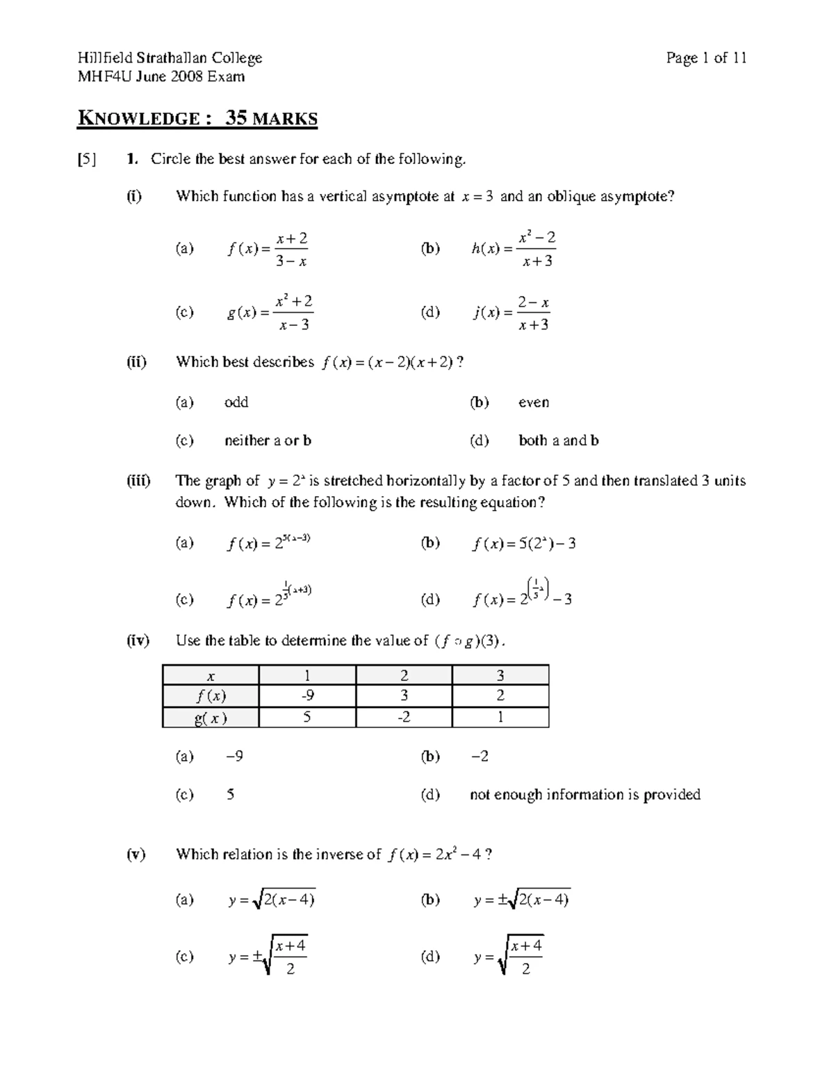 MHF4U June 2008 Exam Solutions and Key Concepts - Studocu