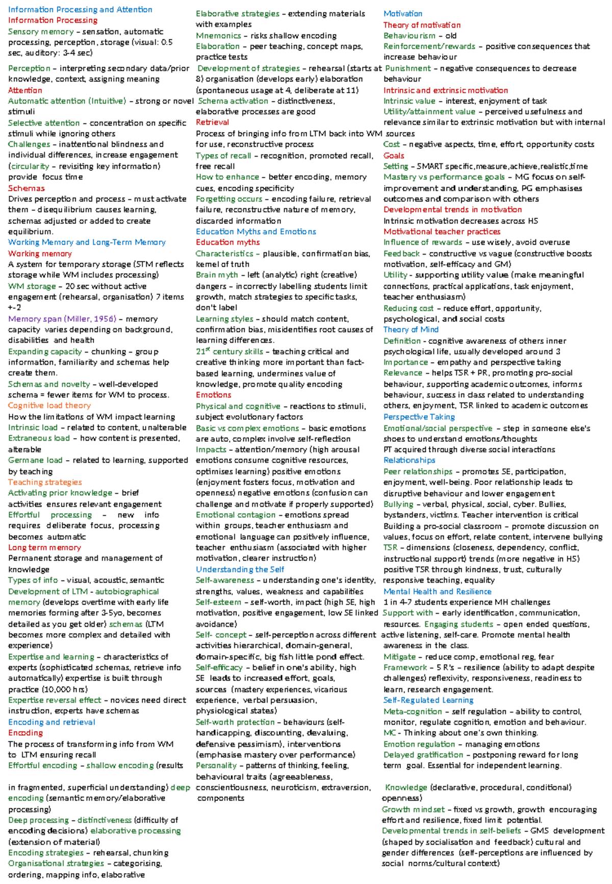 EDUC2620 Final Exam Cheat Sheet: Information Processing & Attention ...