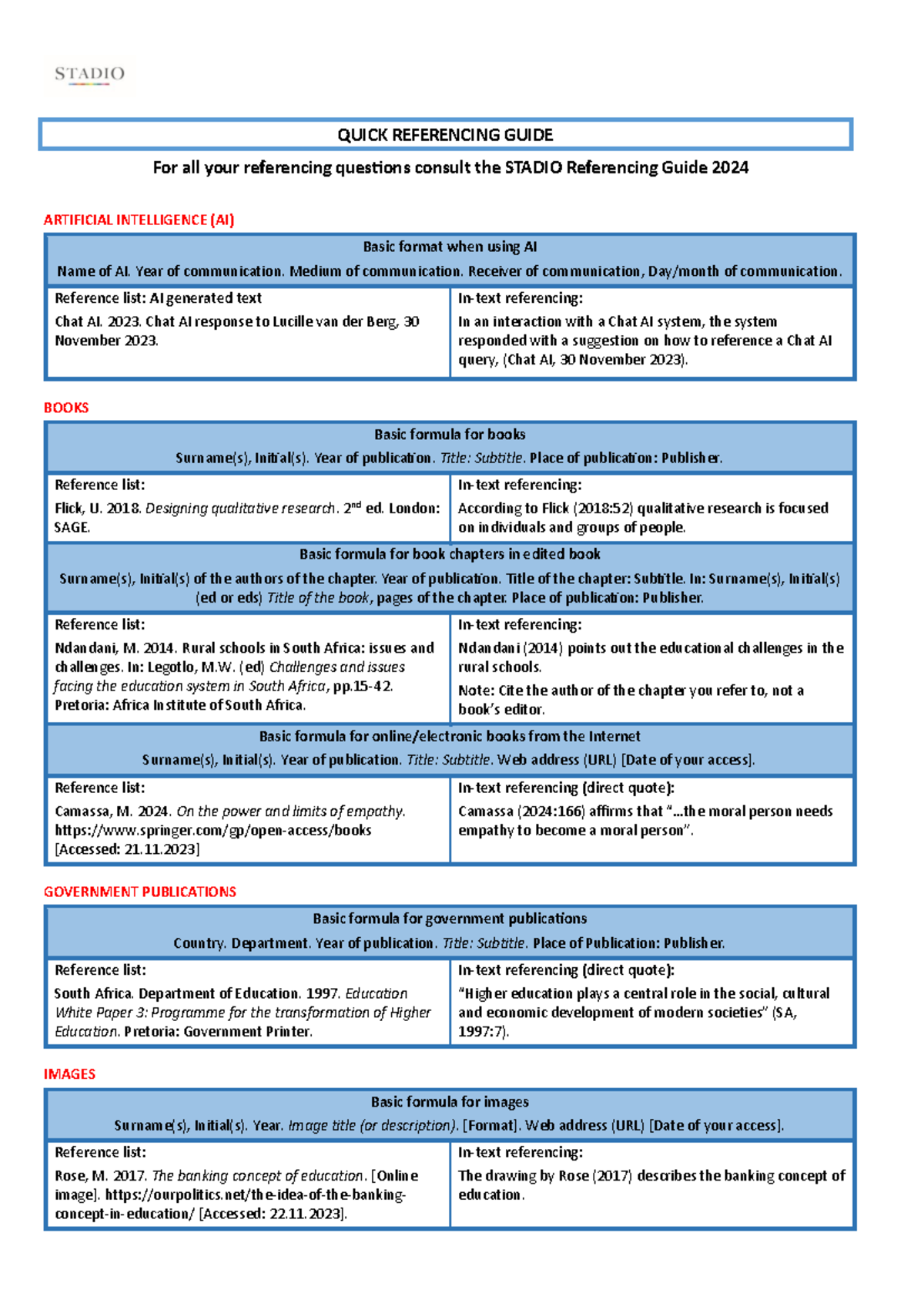 QUICK REFERENCING GUIDE: AI, Books, Gov. Publications & Images - Studocu