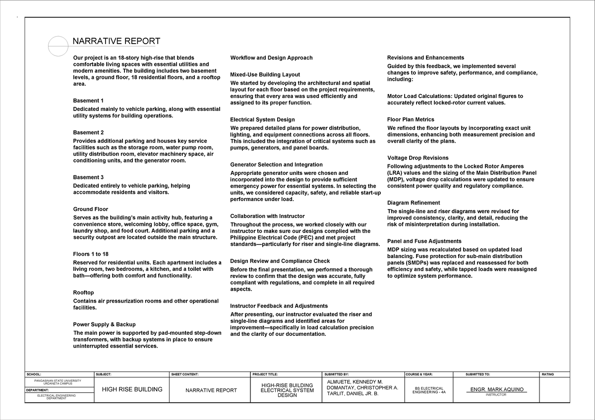BUILDING ELECTRICAL SYSTEM DESIGN NARRATIVE REPORT - BS EE 4A - Studocu
