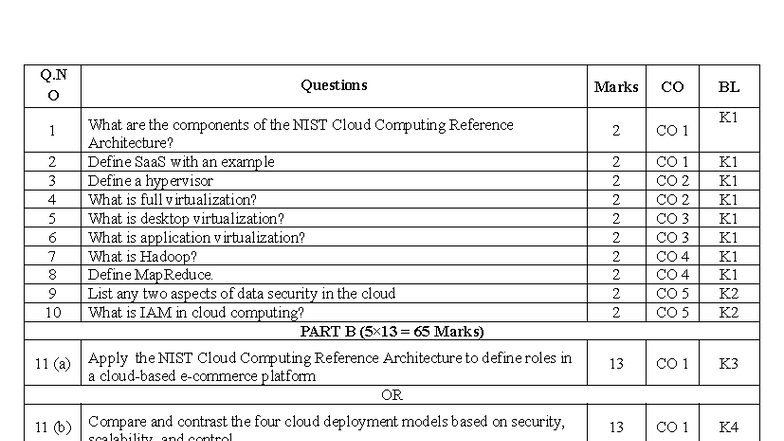22CST701 Cloud Computing Model Question Set A - Studocu