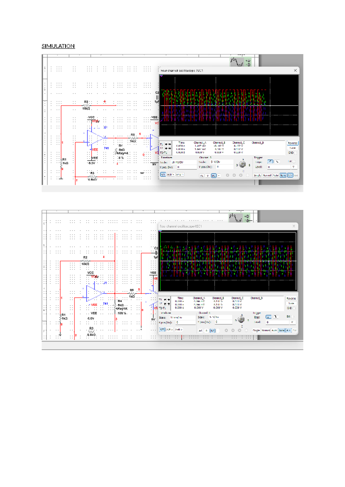 SIM 4: Four Channel Oscilloscope Simulation Notes for XSC1 - Studocu
