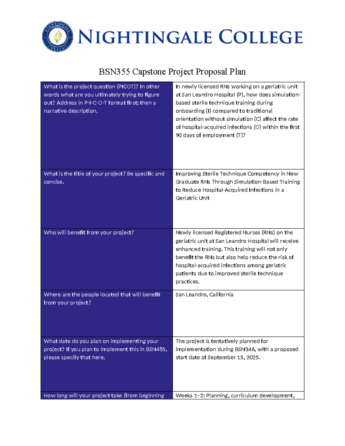 BSN355 Capstone Project Proposal: Enhancing RN Training to Reduce ...