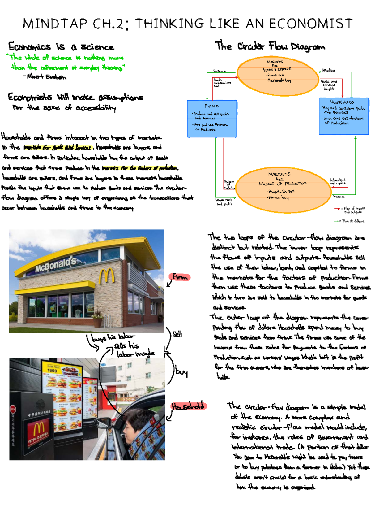 Macro 1: Circular Flow Diagram - Understanding Economic Interactions ...