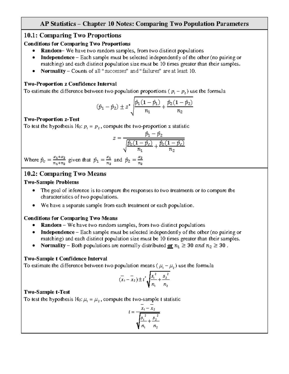 AP Statistics Chapter 10 Notes: Comparing Two Population Parameters ...