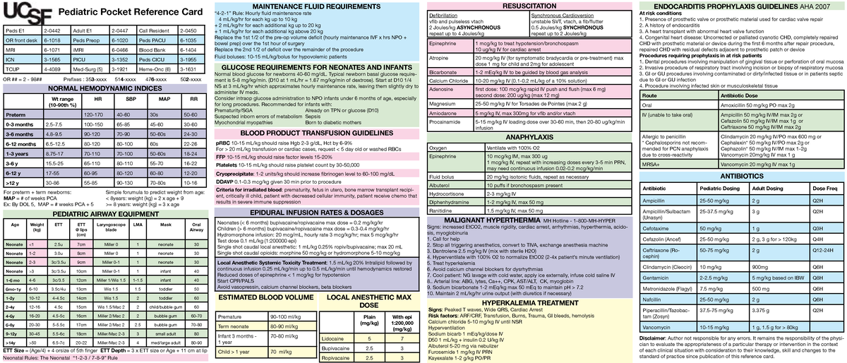 Pedi Ref Card - cheat sheet - Peds E1 2-0442 Adult E1 2-0447 Call ...