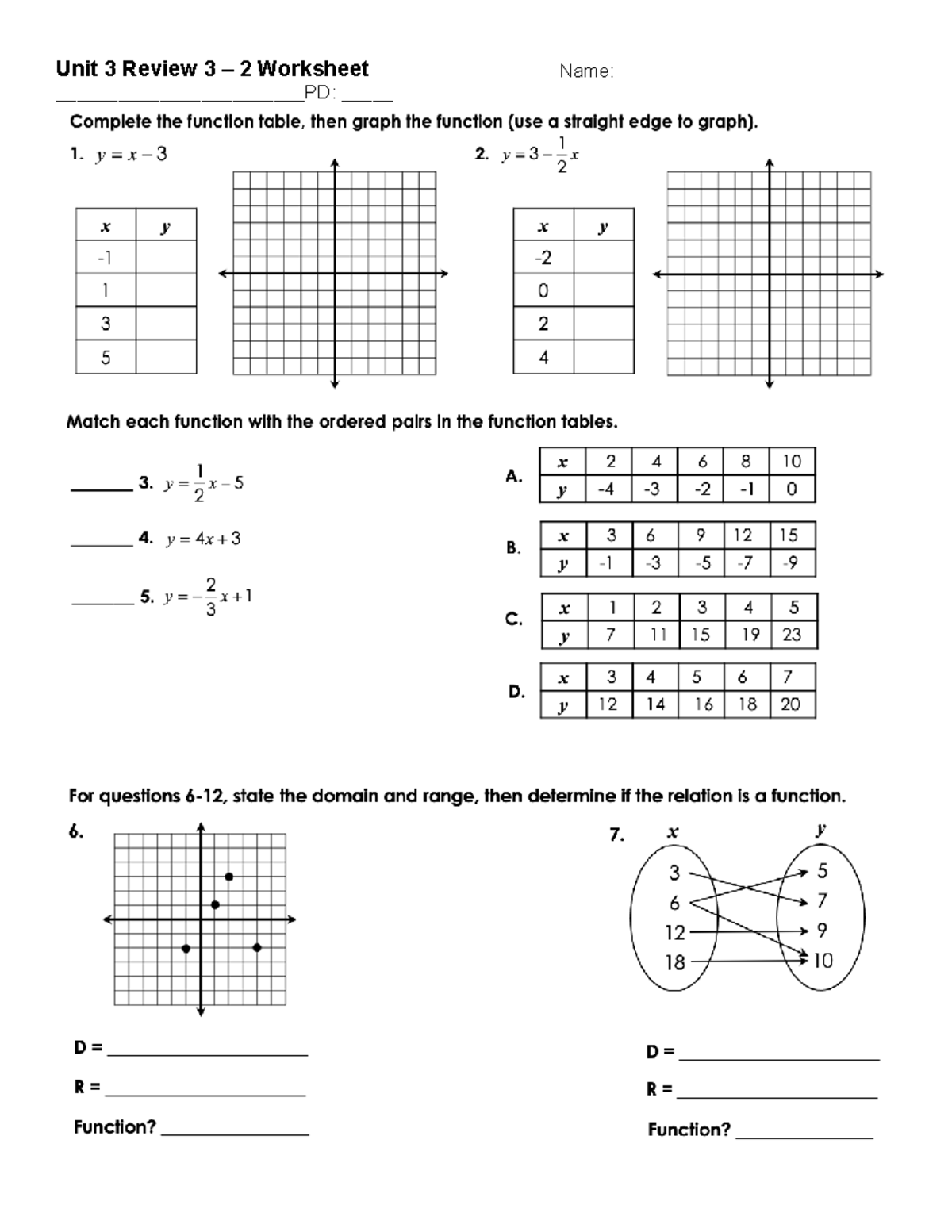 Unit 3 Review Worksheet: Function Tables & Graphing - Studocu