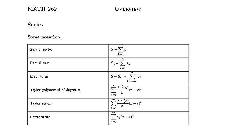 MATH 262 Unit 1 Overview: Series and Convergence Tests - Studocu
