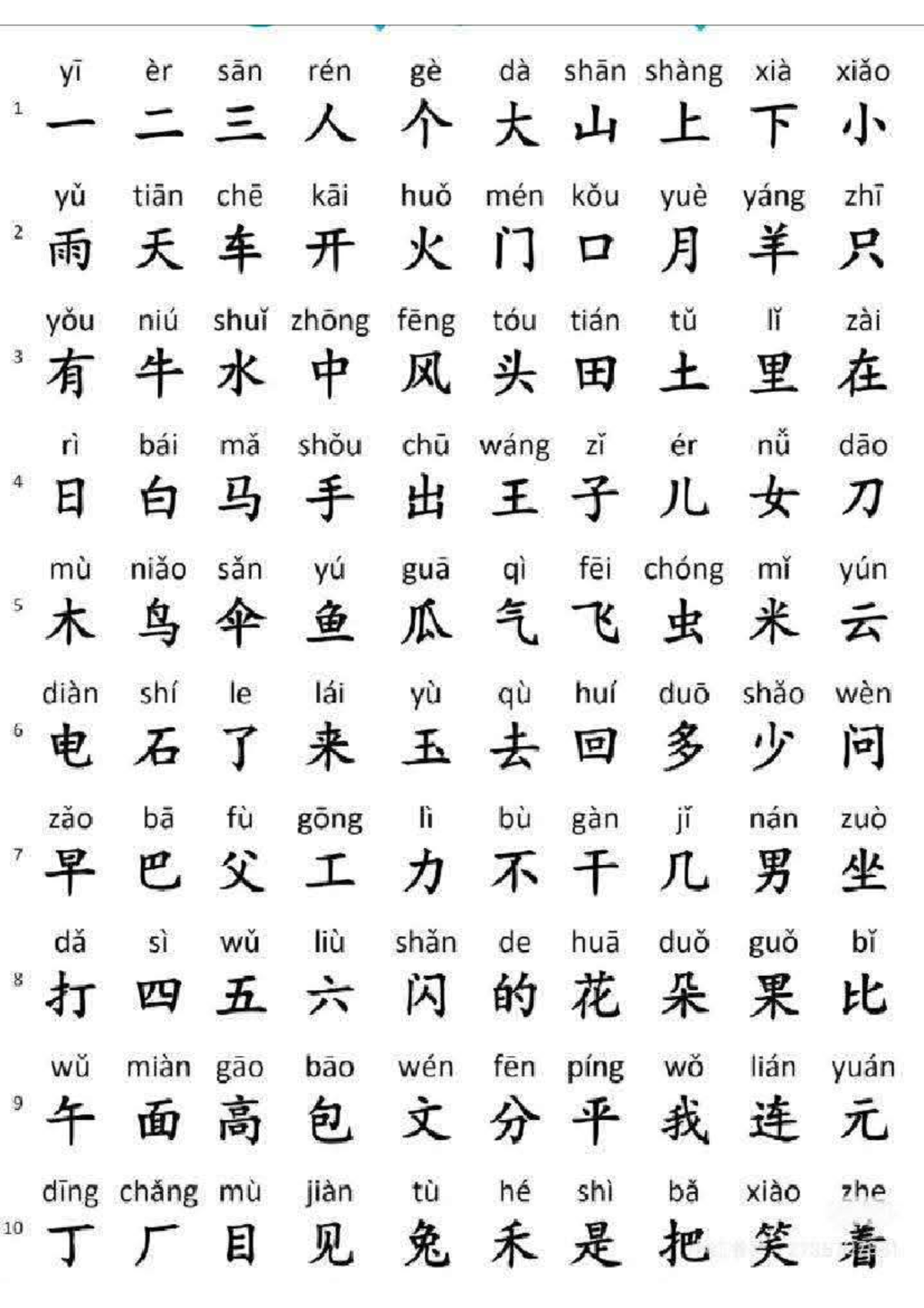 Chinese Literature Analysis: er san ren ge da shan shang xia xido (EAPT ...